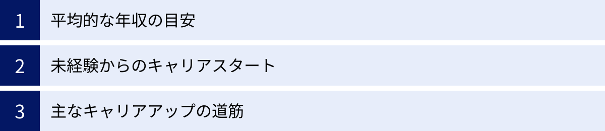 平均的な年収の目安、未経験からのキャリアスタート、主なキャリアアップの道筋