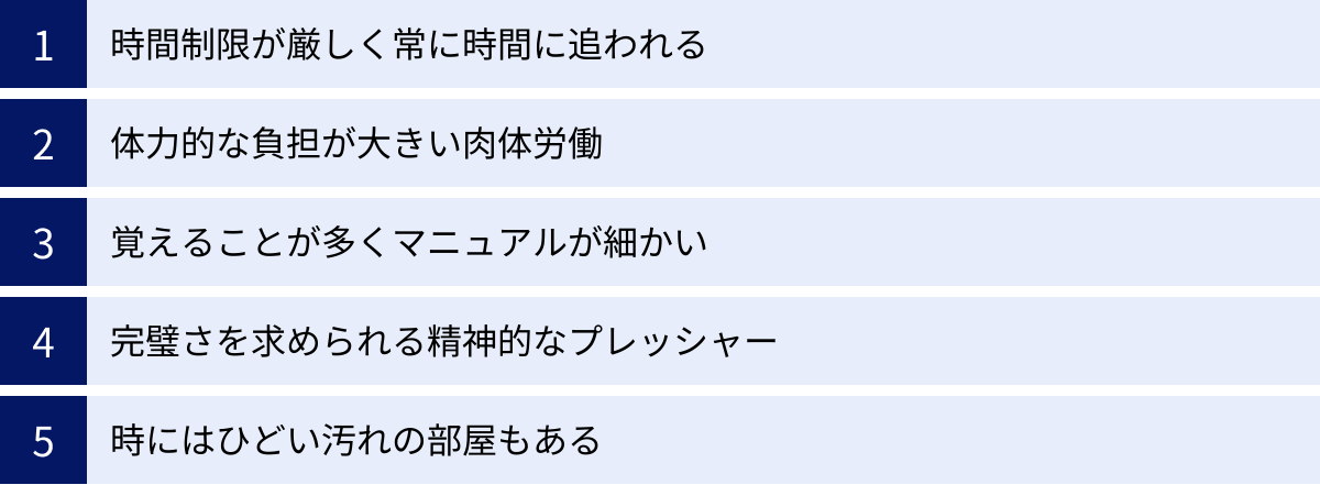 時間制限が厳しく常に時間に追われる、体力的な負担が大きい肉体労働、覚えることが多くマニュアルが細かい、完璧さを求められる精神的なプレッシャー、時にはひどい汚れの部屋もある