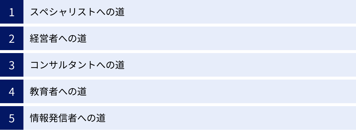 スペシャリストへの道、経営者への道、コンサルタントへの道、教育者への道、情報発信者への道