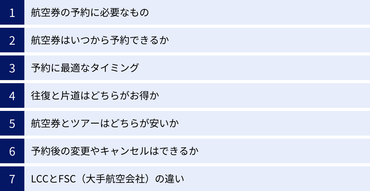 航空券の予約に必要なもの、航空券はいつから予約できるか、予約に最適なタイミング、往復と片道はどちらがお得か、航空券とツアーはどちらが安いか、予約後の変更やキャンセルはできるか、LCCとFSC（大手航空会社）の違い