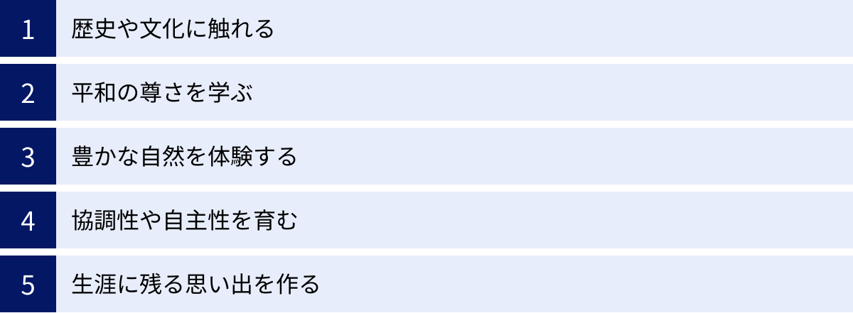 歴史や文化に触れる、平和の尊さを学ぶ、豊かな自然を体験する、協調性や自主性を育む、生涯に残る思い出を作る