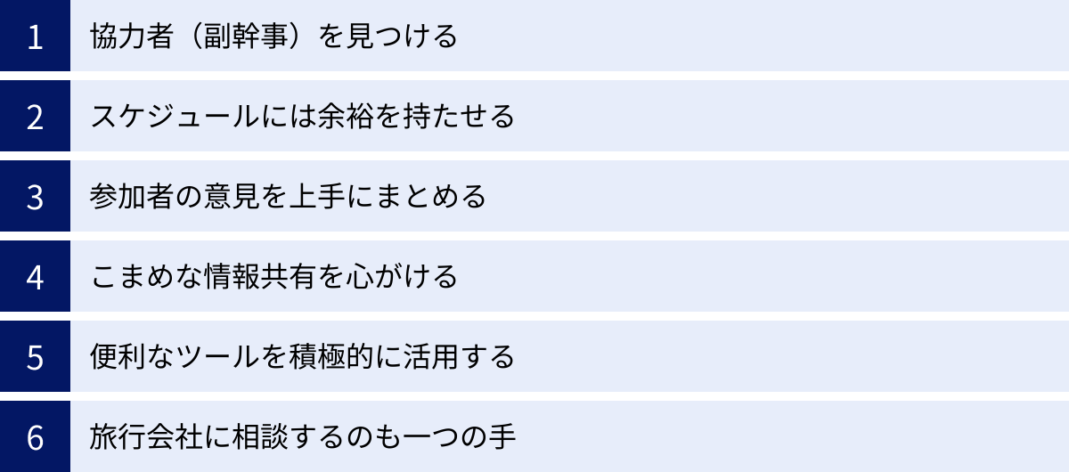 協力者（副幹事）を見つける、スケジュールには余裕を持たせる、参加者の意見を上手にまとめる、こまめな情報共有を心がける、便利なツールを積極的に活用する、旅行会社に相談するのも一つの手