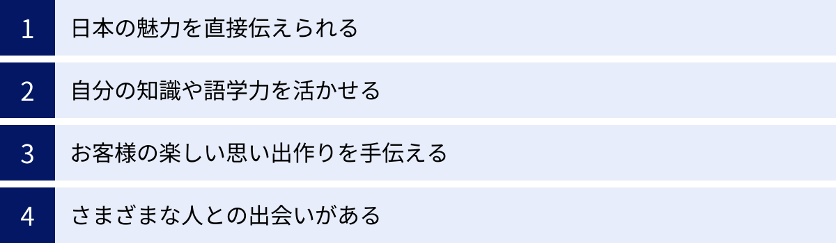 日本の魅力を直接伝えられる、自分の知識や語学力を活かせる、お客様の楽しい思い出作りを手伝える、さまざまな人との出会いがある