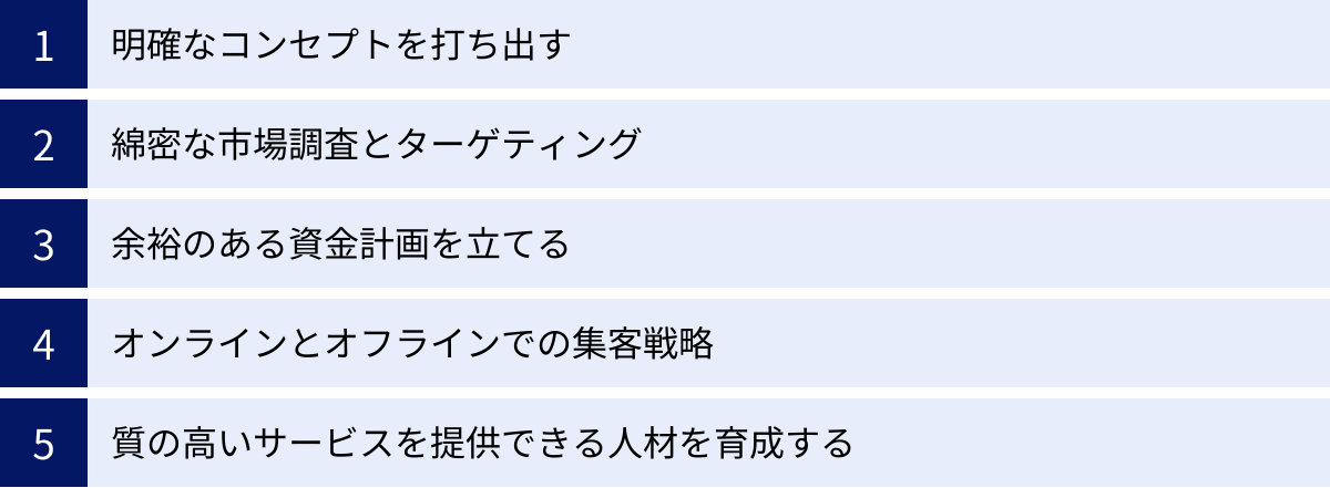 明確なコンセプトを打ち出す、綿密な市場調査とターゲティング、余裕のある資金計画を立てる、オンラインとオフラインでの集客戦略、質の高いサービスを提供できる人材を育成する