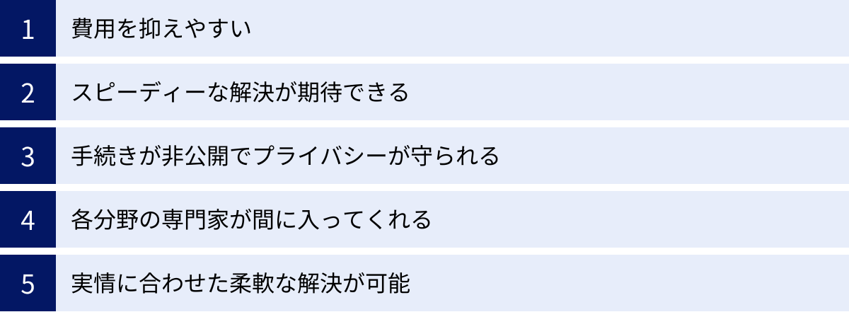 費用を抑えやすい、スピーディーな解決が期待できる、手続きが非公開でプライバシーが守られる、各分野の専門家が間に入ってくれる、実情に合わせた柔軟な解決が可能