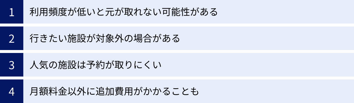 利用頻度が低いと元が取れない可能性がある、行きたい施設が対象外の場合がある、人気の施設は予約が取りにくい、月額料金以外に追加費用がかかることも