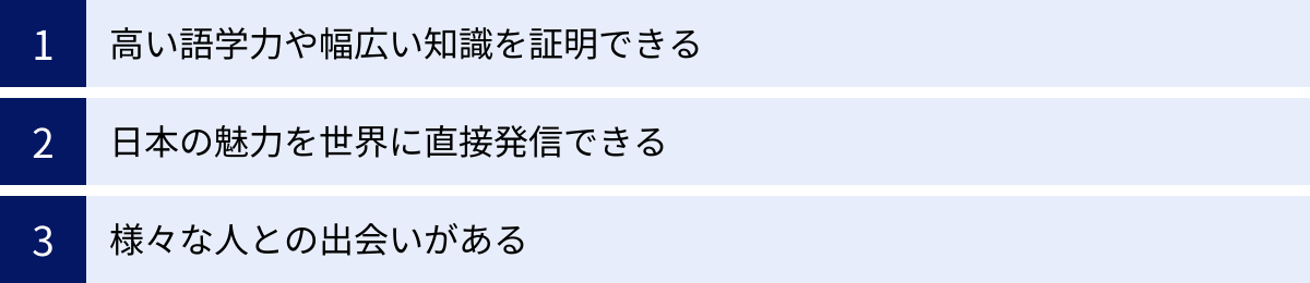高い語学力や幅広い知識を証明できる、日本の魅力を世界に直接発信できる、様々な人との出会いがある