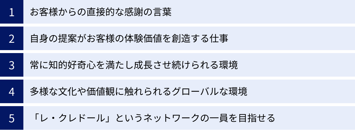 お客様からの直接的な感謝の言葉、自身の提案がお客様の体験価値を創造する仕事、常に知的好奇心を満たし成長させ続けられる環境、多様な文化や価値観に触れられるグローバルな環境、「レ・クレドール」というネットワークの一員を目指せる