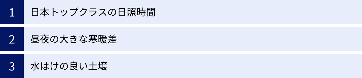 日本トップクラスの日照時間、昼夜の大きな寒暖差、水はけの良い土壌