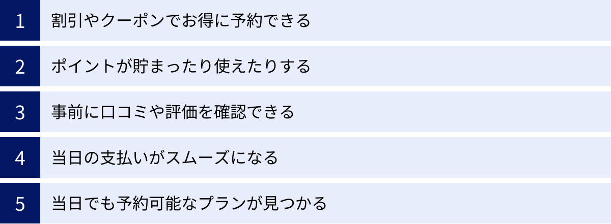 割引やクーポンでお得に予約できる、ポイントが貯まったり使えたりする、事前に口コミや評価を確認できる、当日の支払いがスムーズになる、当日でも予約可能なプランが見つかる