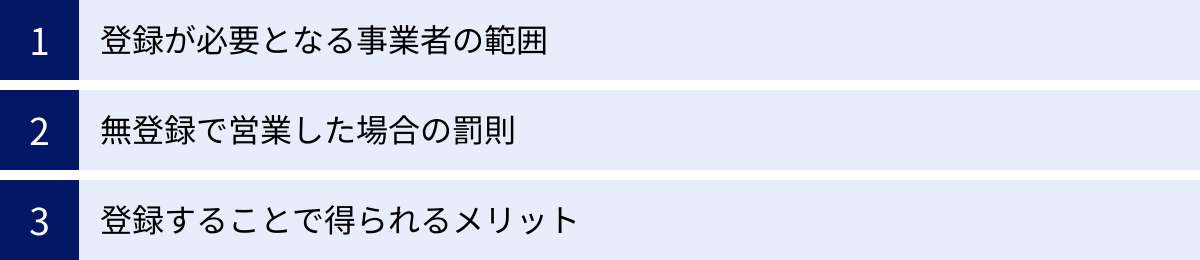 登録が必要となる事業者の範囲、無登録で営業した場合の罰則、登録することで得られるメリット