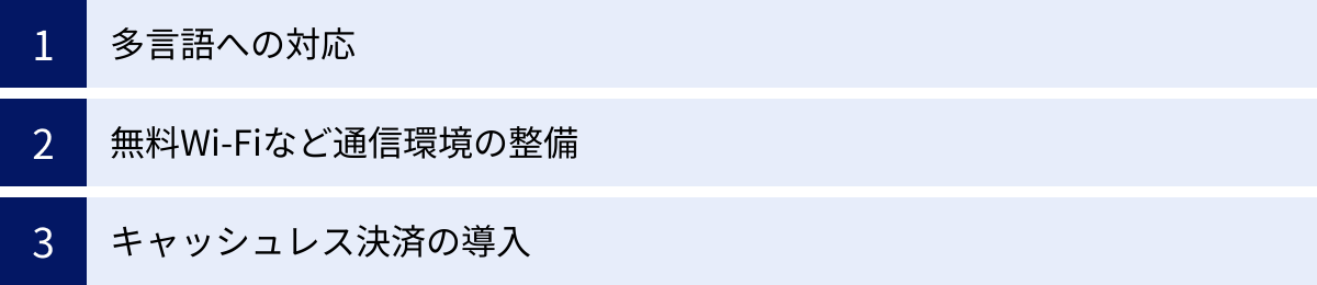 多言語への対応、無料Wi-Fiなど通信環境の整備、キャッシュレス決済の導入