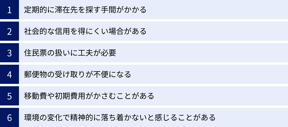 定期的に滞在先を探す手間がかかる、社会的な信用を得にくい場合がある、住民票の扱いに工夫が必要、郵便物の受け取りが不便になる、移動費や初期費用がかさむことがある、環境の変化で精神的に落ち着かないと感じることがある