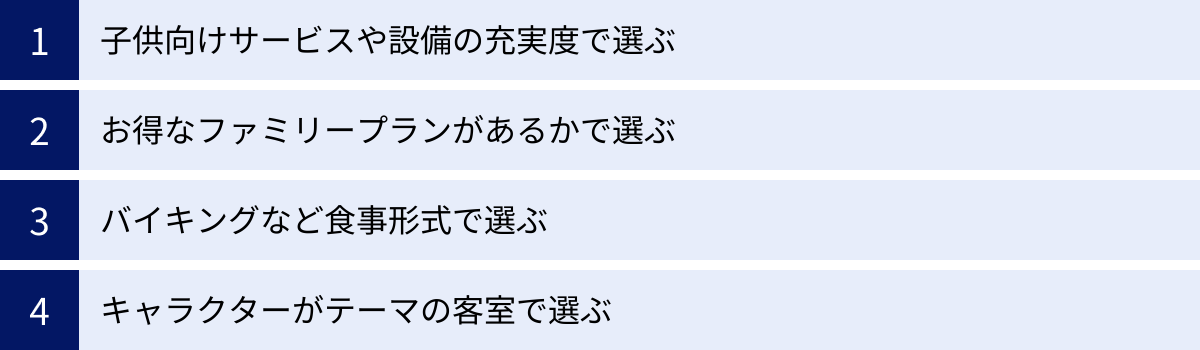 子供向けサービスや設備の充実度で選ぶ、お得なファミリープランがあるかで選ぶ、バイキングなど食事形式で選ぶ、キャラクターがテーマの客室で選ぶ