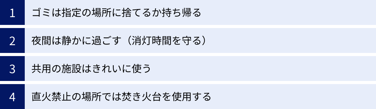 ゴミは指定の場所に捨てるか持ち帰る、夜間は静かに過ごす（消灯時間を守る）、共用の施設はきれいに使う、直火禁止の場所では焚き火台を使用する